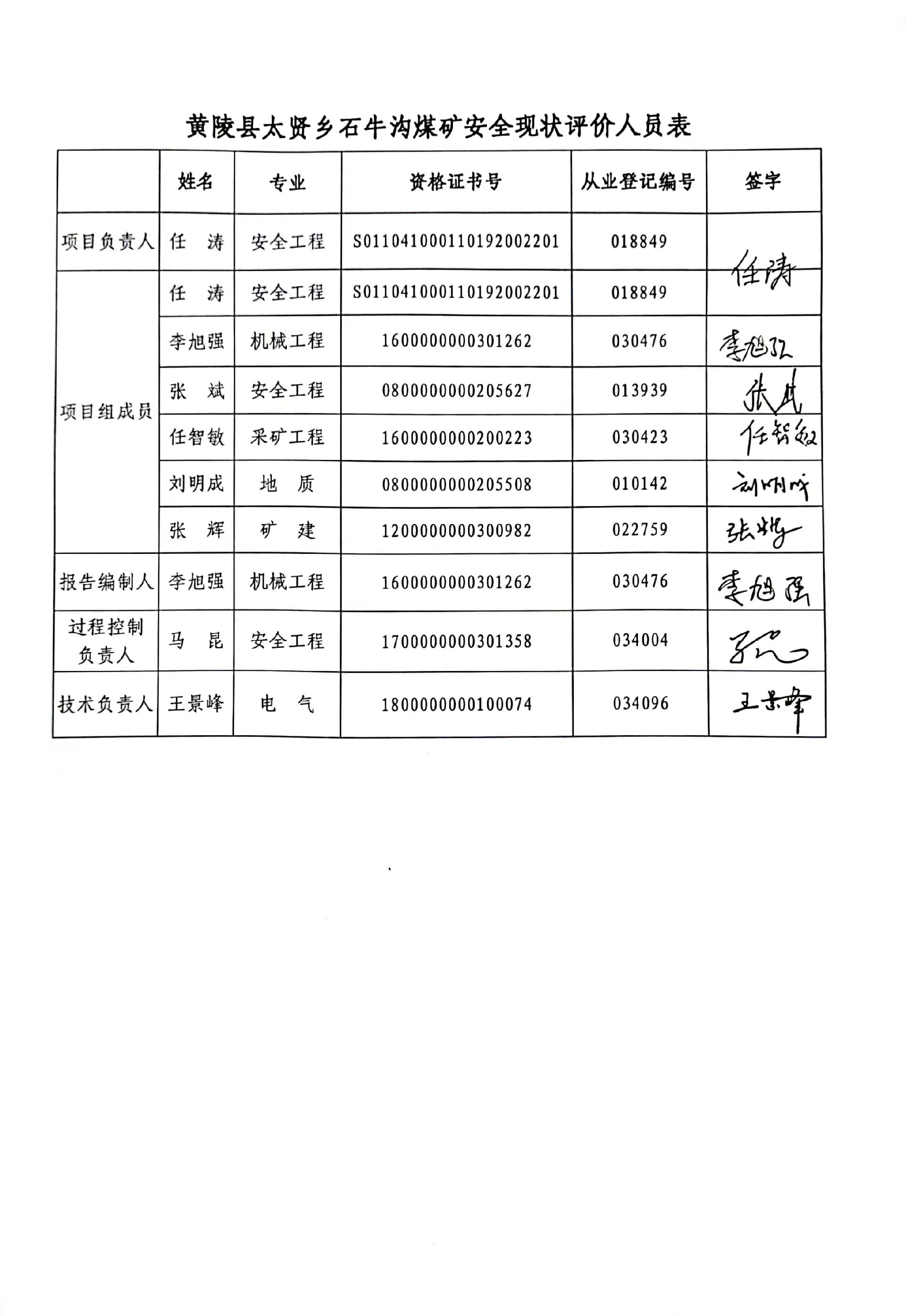 安全现状-签字页.jpg