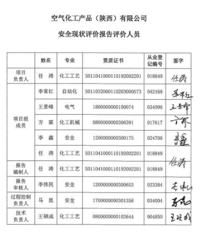空分渭南现状评价   报告公示338.png