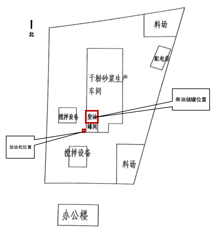 总平面布置图.png
