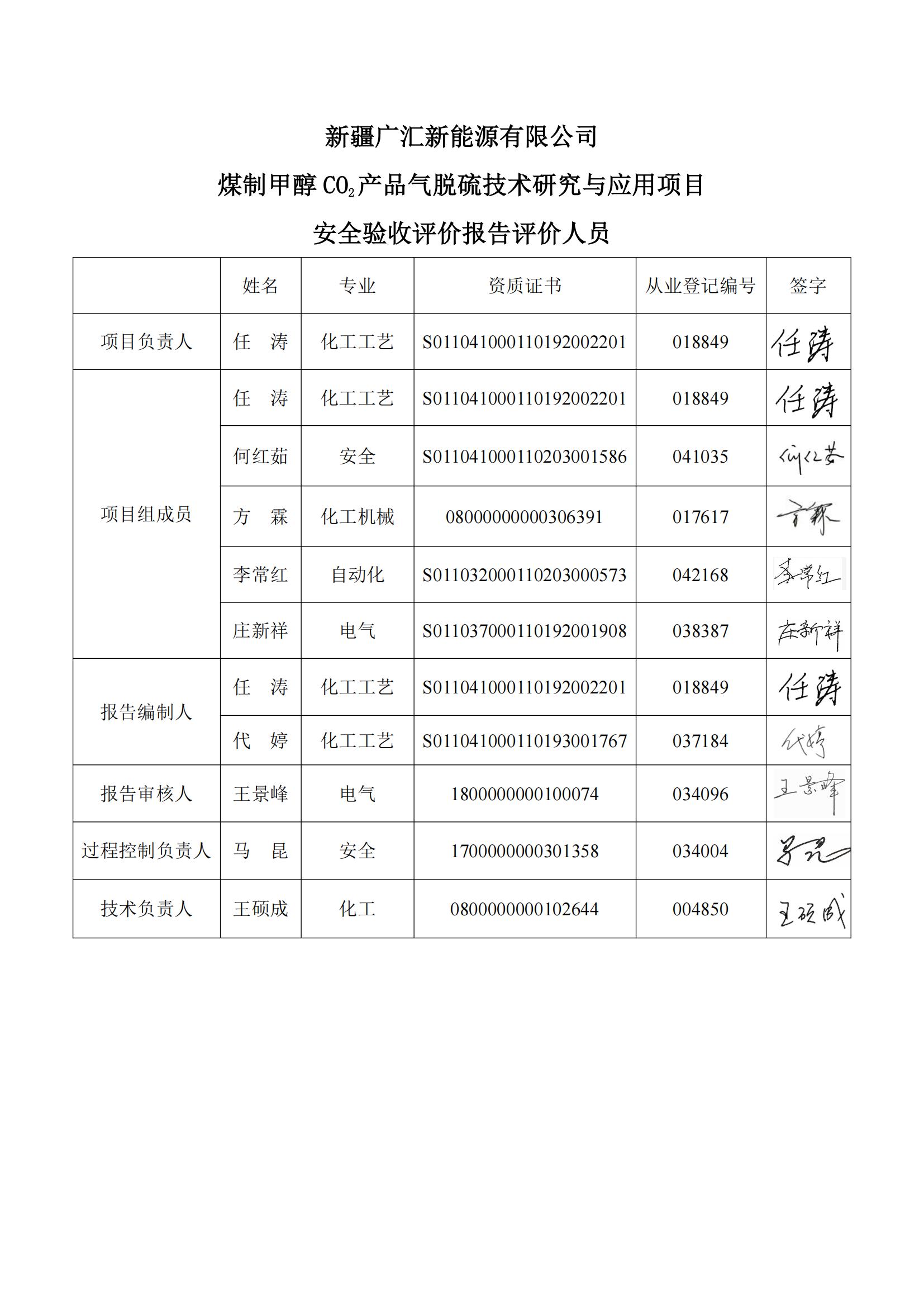 报告签字页.jpg