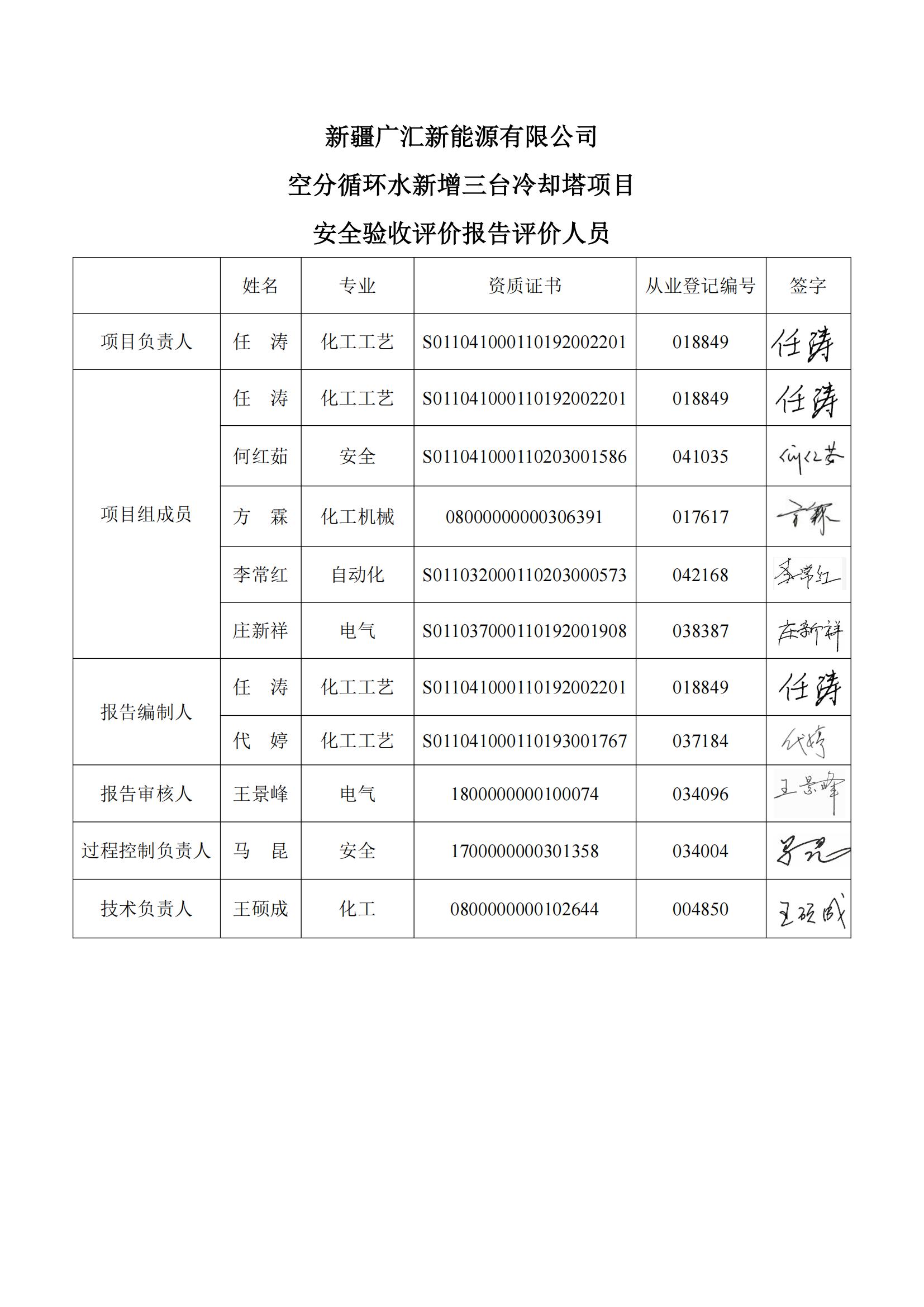 报告签字页_01.jpg