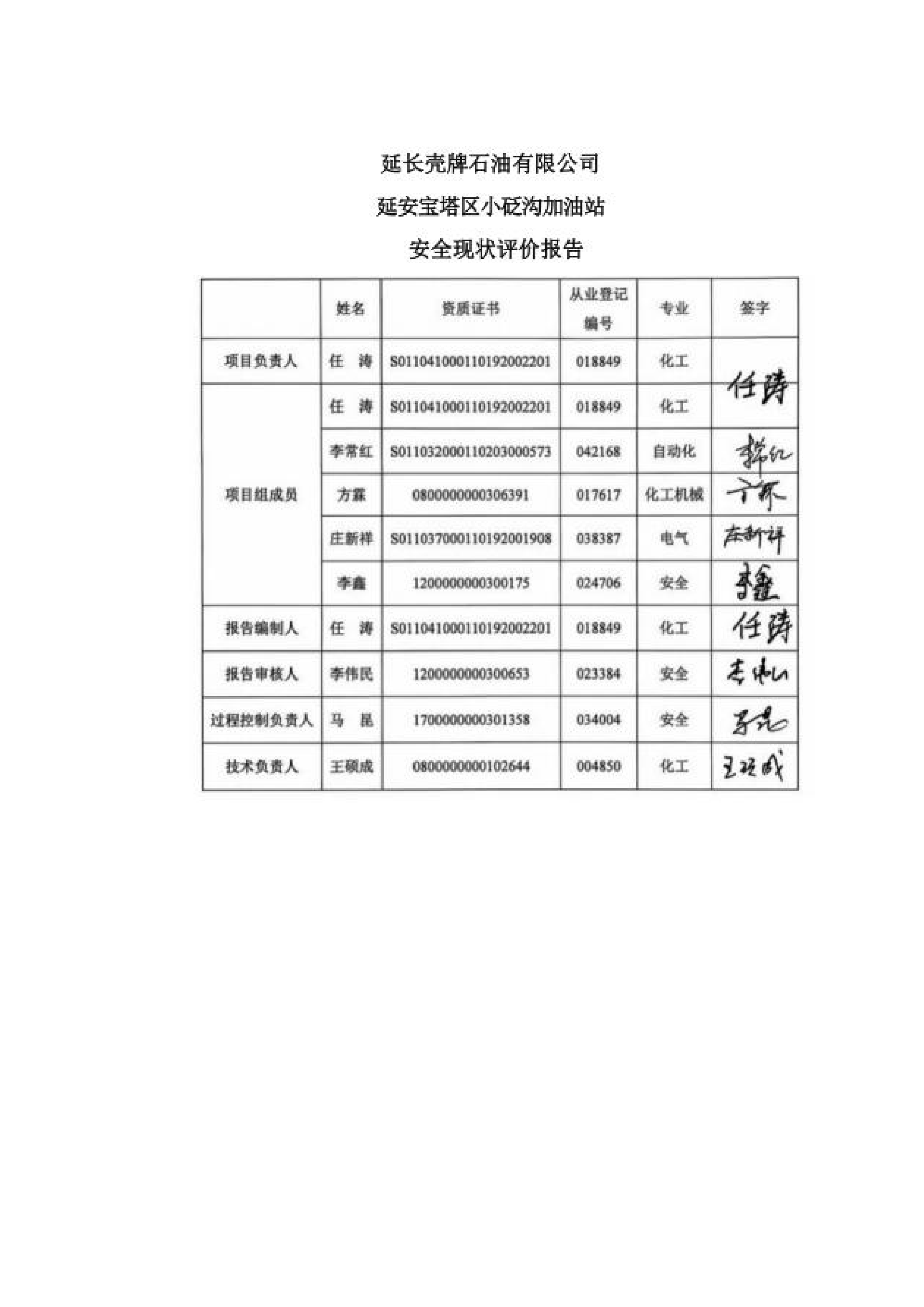 小砭沟加油站加油站安全现状0211（1226最终稿有资质签字）_4_01.png