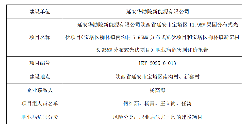 延安华勘院新能源有限公司陕西省延安市宝塔区11.9MW果园分布式光伏项目（宝塔区柳林镇南沟村5.95MW分布式光伏项目和宝塔区柳林镇新窑村5.95MW分布式光伏项目）职业病危害预评价报告