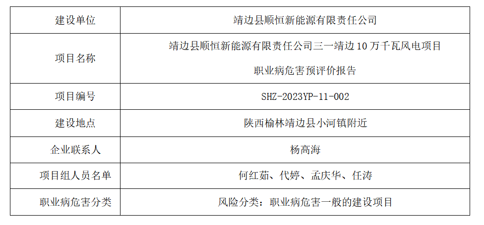 靖边县顺恒新能源有限责任公司三一靖边10万千瓦风电项目职业病危害预评价报告